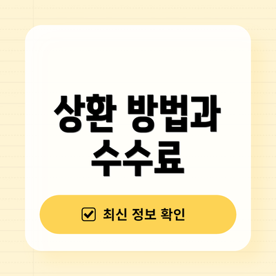 상환 방법과 수수료