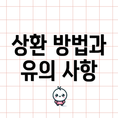 상환 방법과 유의 사항