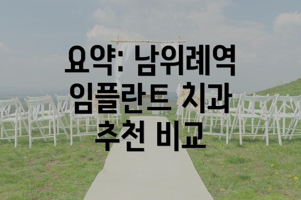 요약: 남위례역 임플란트 치과 추천 비교