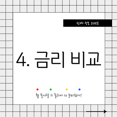 4. 금리 비교