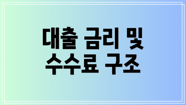 대출 금리 및 수수료 구조