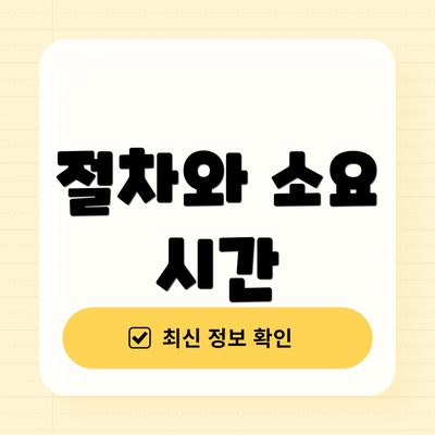 절차와 소요 시간