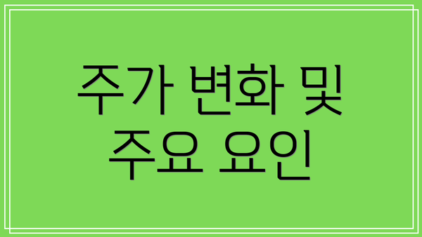 주가 변화 및 주요 요인