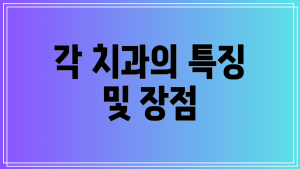 각 치과의 특징 및 장점
