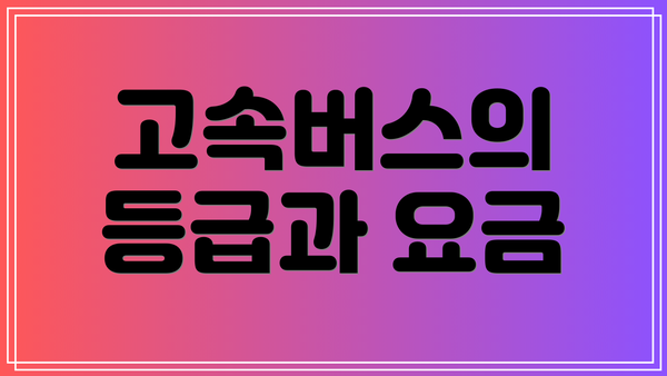 고속버스의 등급과 요금