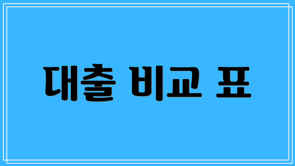 대출 비교 표