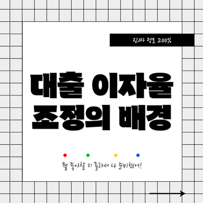 대출 이자율 조정의 배경