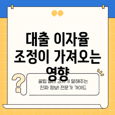 대출 이자율 조정이 가져오는 영향
