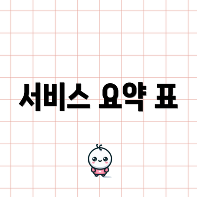 서비스 요약 표