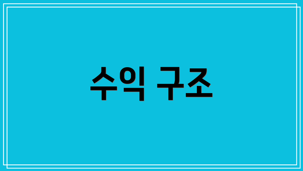 수익 구조