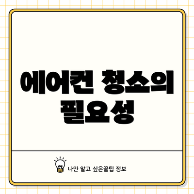 에어컨 청소의 필요성