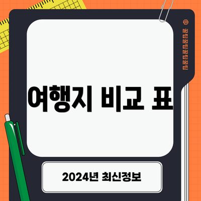여행지 비교 표