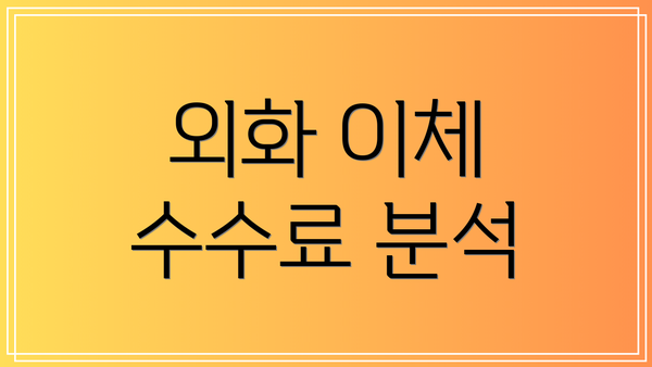외화 이체 수수료 분석