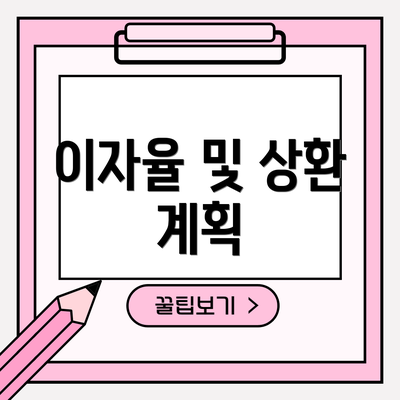 이자율 및 상환 계획