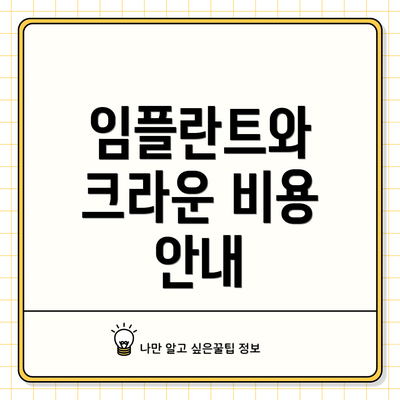 임플란트와 크라운 비용 안내