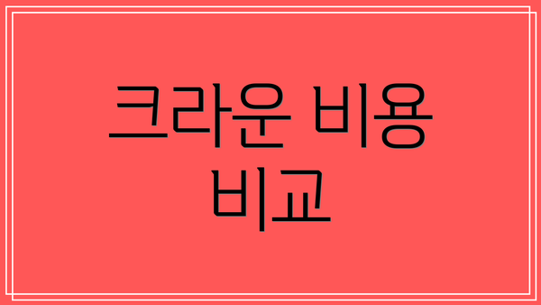 크라운 비용 비교