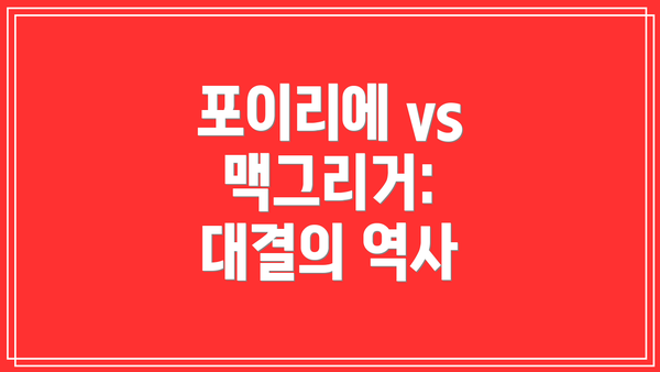 포이리에 vs 맥그리거: 대결의 역사