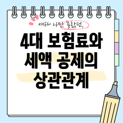 4대 보험료와 세액 공제의 상관관계