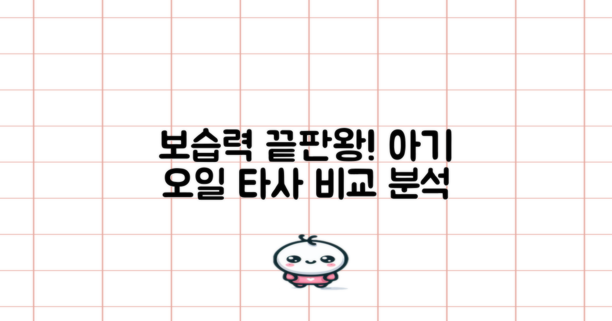 보습력, 타사 아기 오일 비교